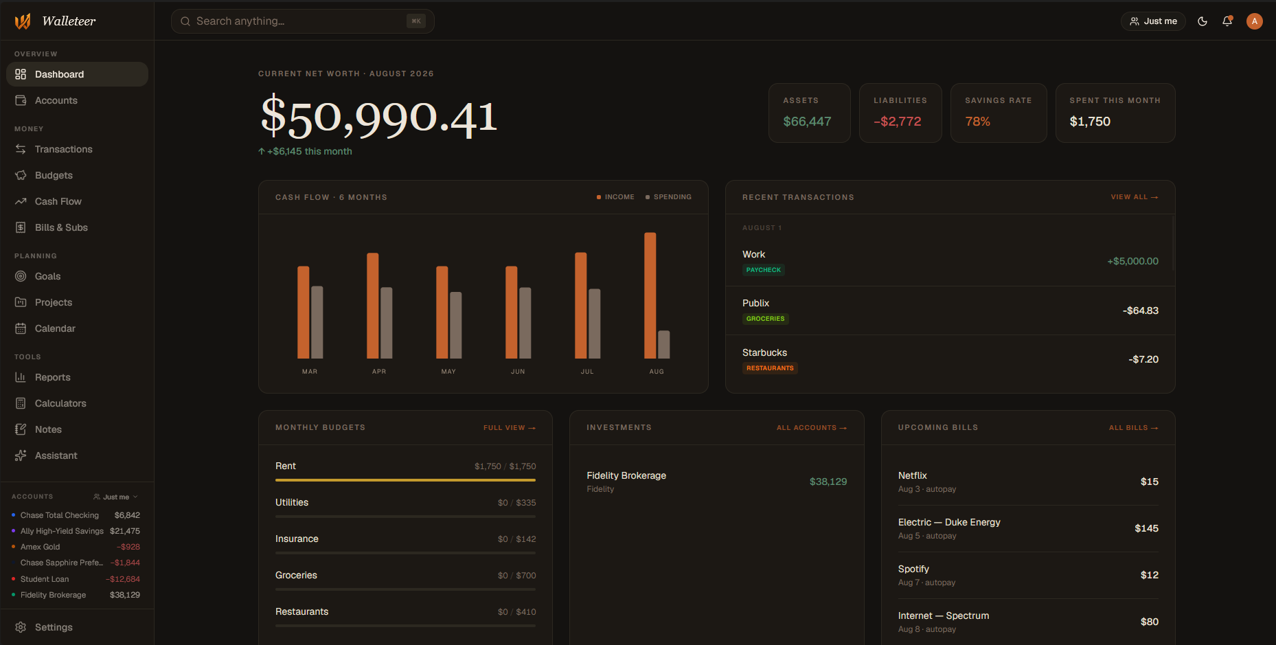 Walleteer dashboard showing net worth, cash flow, budgets, and recent transactions